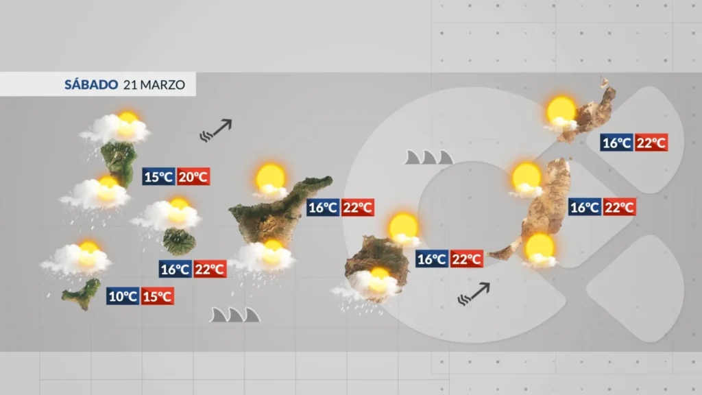 storm therese rain winds canary islands march 21