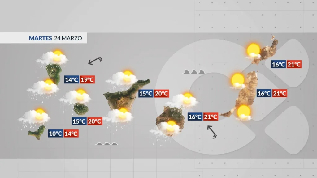 tuesday storm therese rain dust canary islands