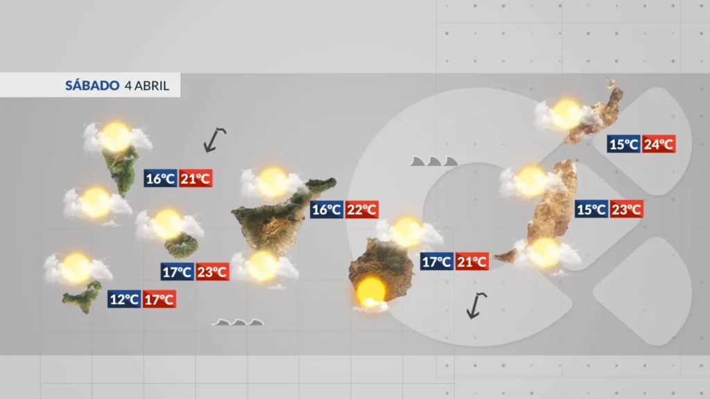 canary islands weather forecast saturday 4 april 2026