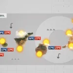 canary islands weather forecast sunday 5 april