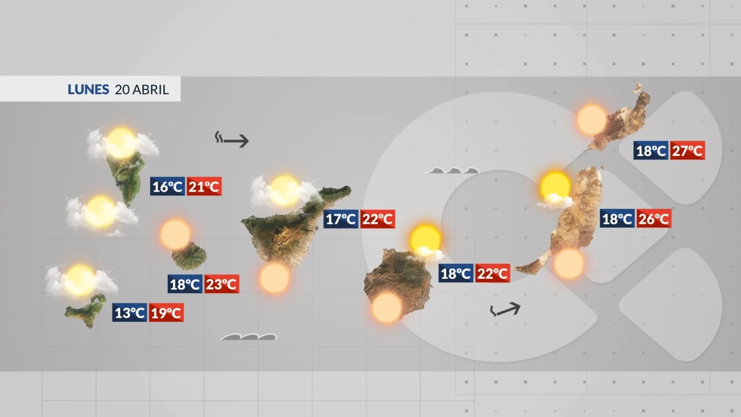 monday cooler air lingering calima forecast