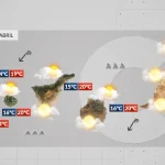 sunday wind rain rough atlantic conditions