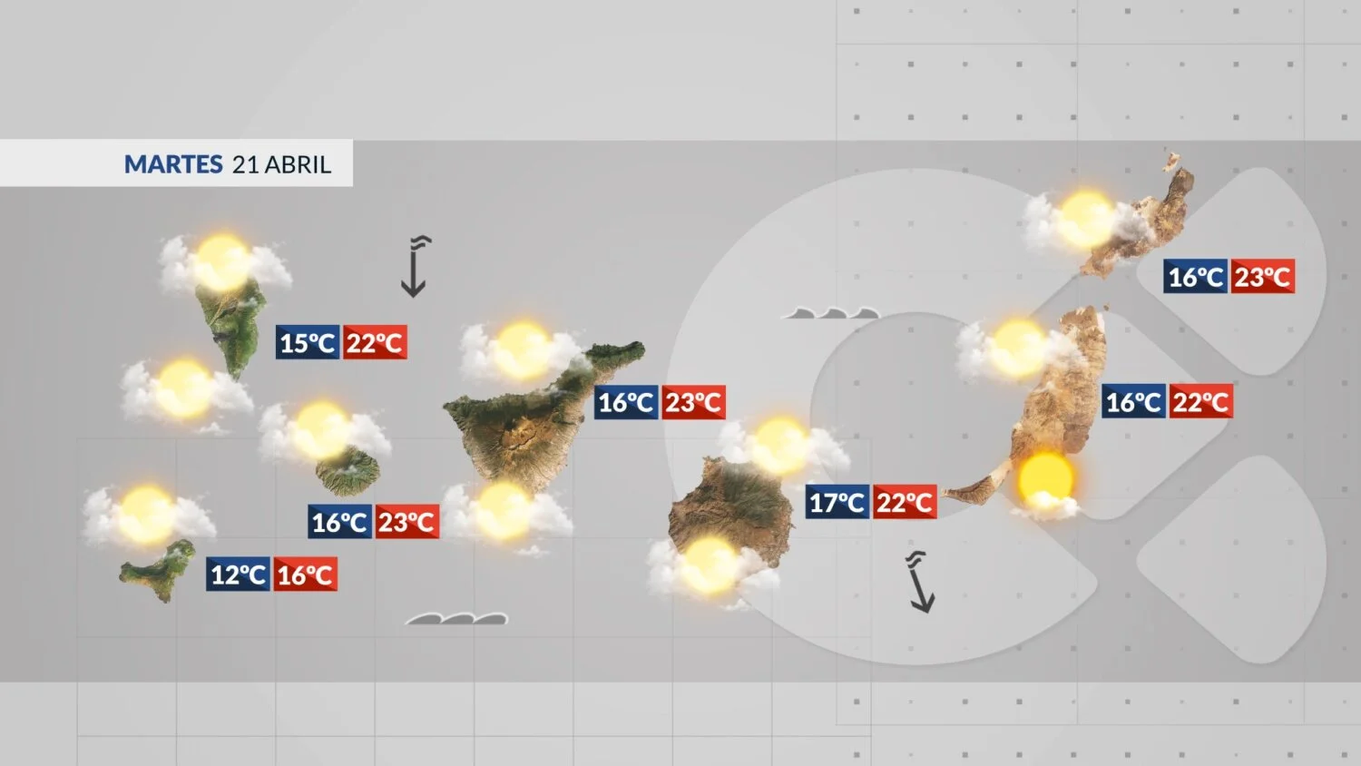 tuesday clouds return calima clears