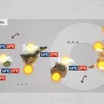 tuesday strong winds rough atlantic conditions