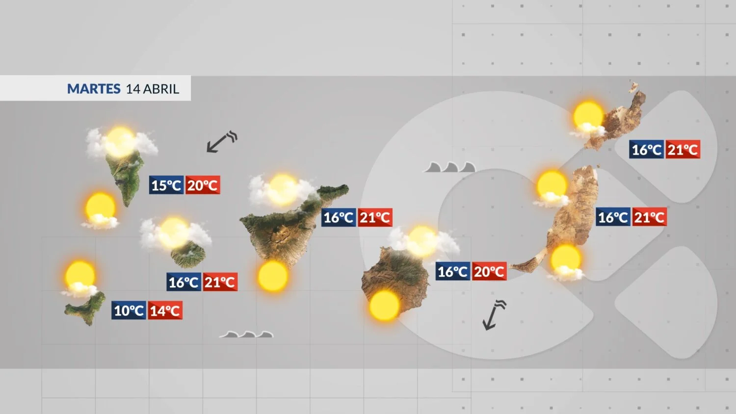 tuesday strong winds rough atlantic conditions