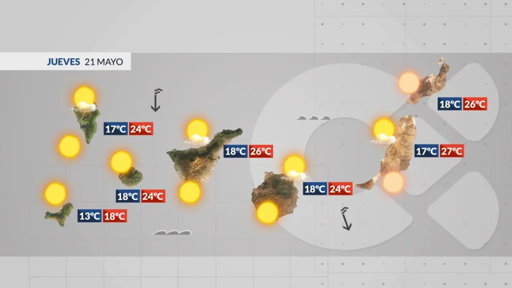 canary islands weather thursday 21 may