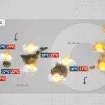 canary islands weather thursday rain