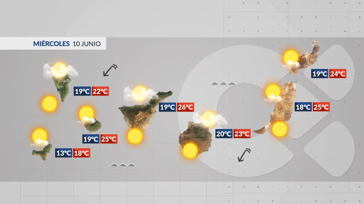 canary islands weather 10 june 2026