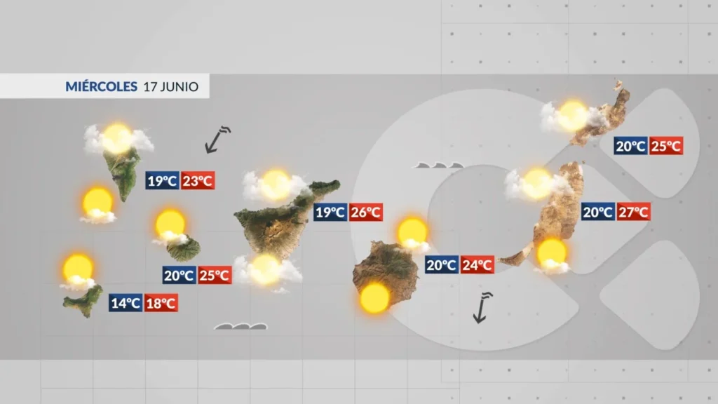 canary islands weather wednesday june 17