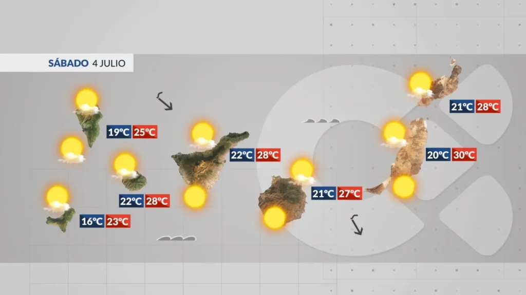 canary islands heatwave saturday july 2026