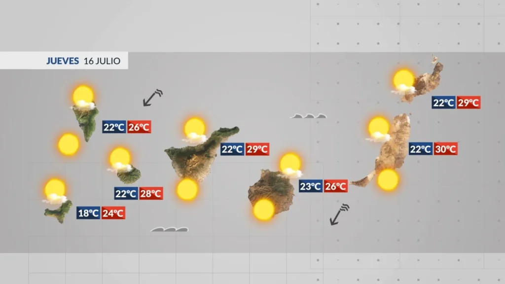 canary islands weather thursday july 16
