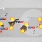 canary islands weather wednesday july 8 2026