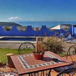 la palma tourism economic impact 2026