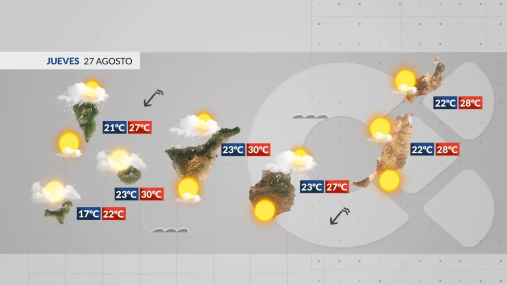 canary islands weather thursday 27 august