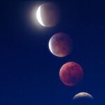 lunar eclipse canary islands august 2026