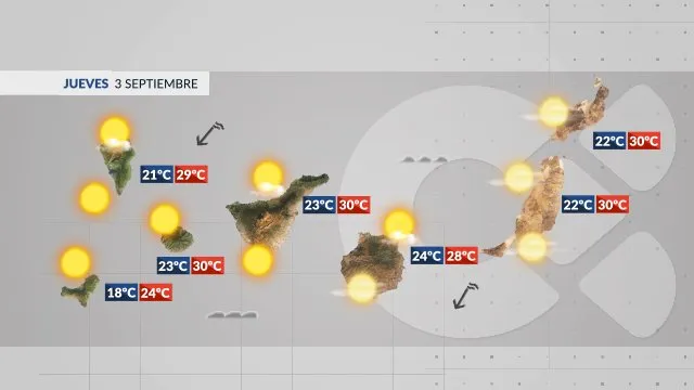 canary islands weather forecast thursday september