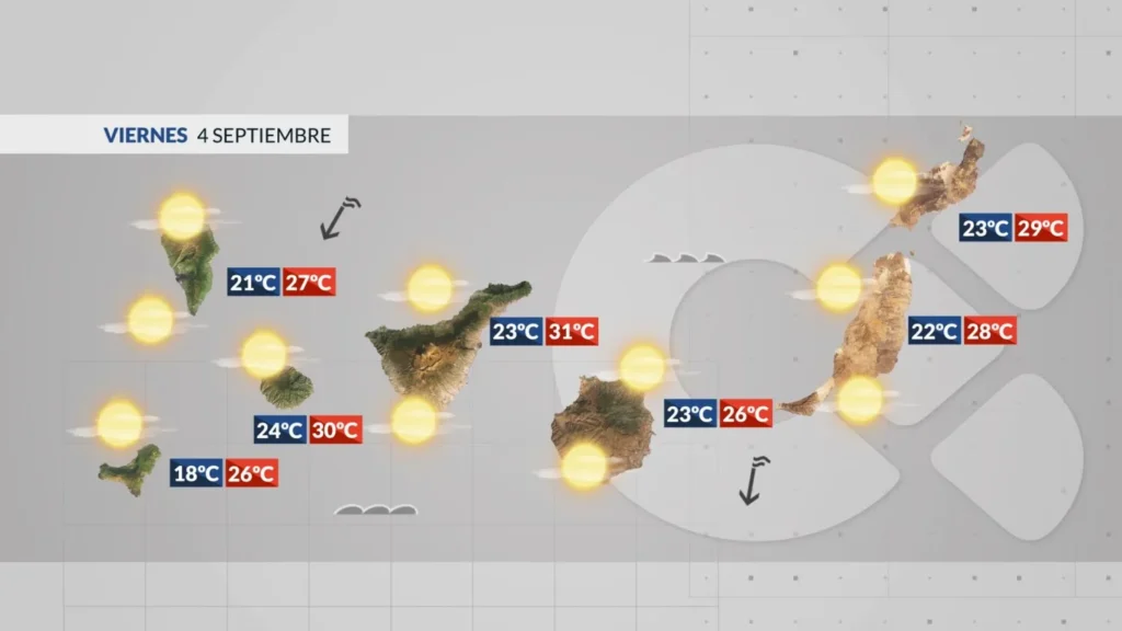 canary islands weather friday september 4