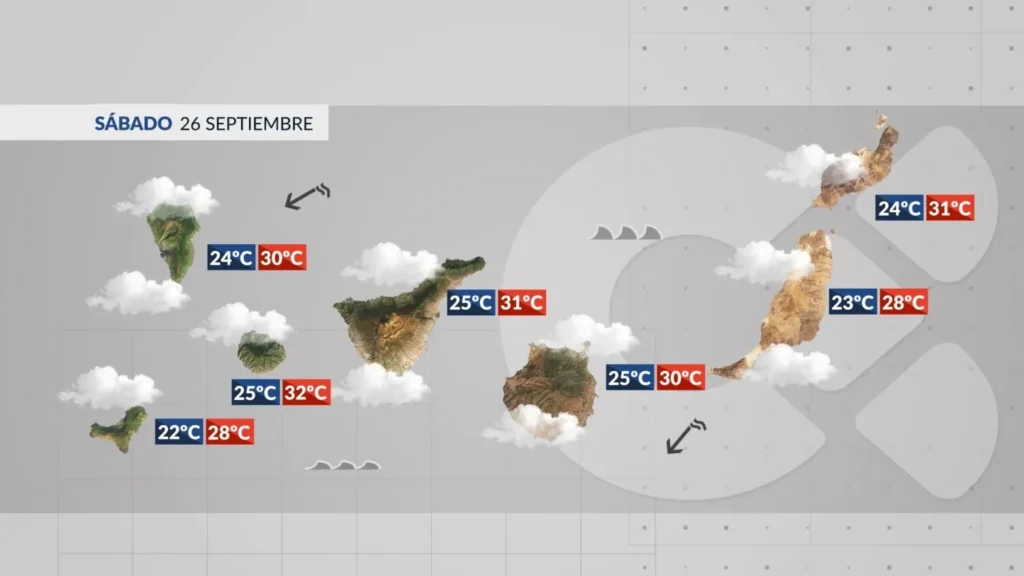 canary islands weather saturday calima