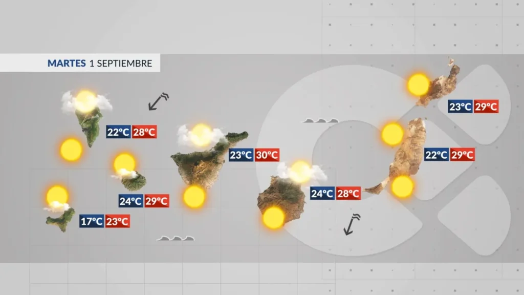 canary islands weather september 1