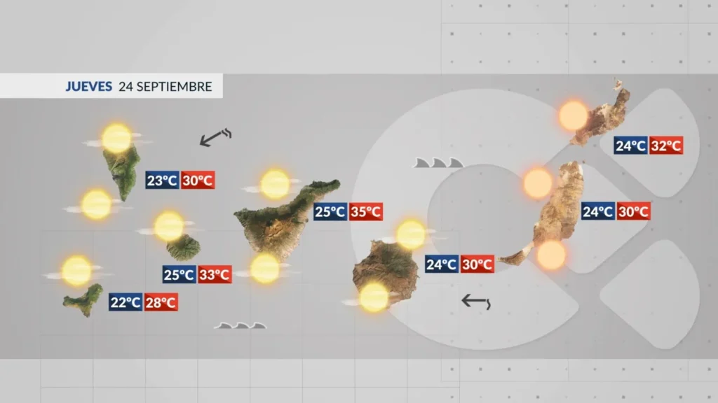 canary islands weather september 24