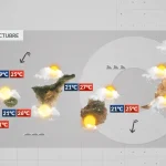 canary islands weather 10 october 2026